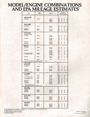 1978 Buick Full Line Prestige-78.jpg